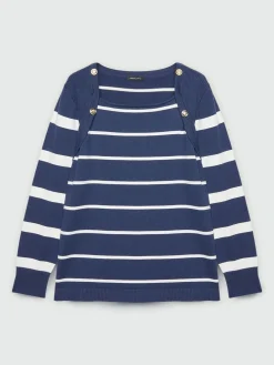 Fiorella Rubino Maglie E Felpe|Maglia Rigata In Viscosa LENZING™ ECOVERO™